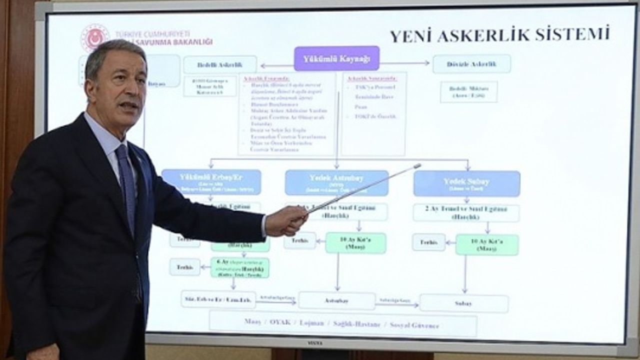 Askerlik süresi 6 aya iniyor