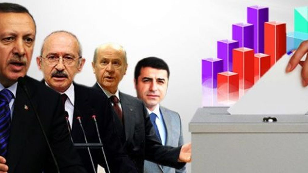 Erdoğan'a göre Ak Parti'nin oy oranı