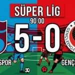 Trabzonspor 5-0 Gençlerbirliği! Papara Park’ta gol yağmuru