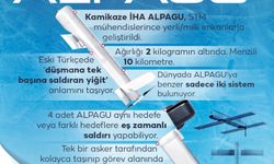 STM ALPAGU ilk kez ihraç edildi