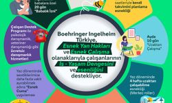 Boehringer Ingelheim’dan Esnek Yan Haklar Sistemi ile Çalışan Dostu Uygulamalar