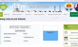 Adana’da Çatalan Barajı doluluk oranı yüzde 65,11’e düştü