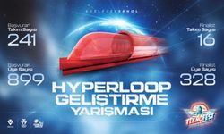 Geleceğin Ulaşım Teknolojileri Hyperloop Geliştirme Yarışması Başladı