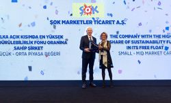 ŞOK Marketler Yatırım Stratejisiyle, TÜYİD Yatırımcı İlişkileri Zirvesi’nde Ödül Aldı