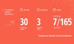 Aradığınızı Yandex Yazeka ile Bulun, Yılda 1 Haftalık Zaman Kazanın