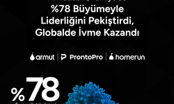 Armut.com, Türkiye’de Yüzde 78 Büyümeyle Liderliğini Pekiştirdi, Globalde İvme Kazandı