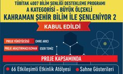 Kahramanmaraş’tan Tübitak 4007’den 3 Büyük Proje Başarısı