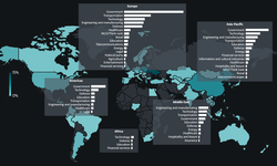 Jeopolitik gerilim dijitale yansıyor