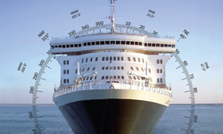 Sggbook İle Acentelere Hızlı Ve Kolay Kruvaziyer Satışı