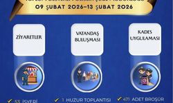 Toplum Destekli Polislik Çalışmaları Hız Kesmeden Sürüyor