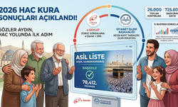 2027 Hac kura sonuçları açıklandı mı? T.C. kimlik no ile e-Devlet hac kura sonucu sorgulama ekranı