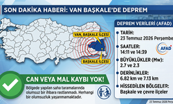 Van’ın Başkale İlçesinde Deprem Meydana Geldi