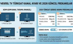 Vestel TV Türksat Kanal Ayarı Nasıl Yapılır? 2026 Güncel Frekanslar ve Kanal Tarama Rehberi