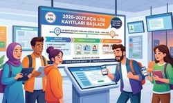 AÖL kayıtları başladı mı? 2026-2027 Açık Lise kayıt yenileme ve ilk kayıt tarihi belli oldu mu?