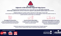 Büyükşehir’den 4 İlçede Gök Gürültülü Sağanak Uyarısı!