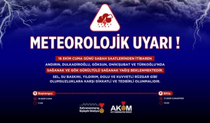 Vatandaşların Dikkatine! 5 İlçede Kuvvetli Sağanak Yağış Uyarısı