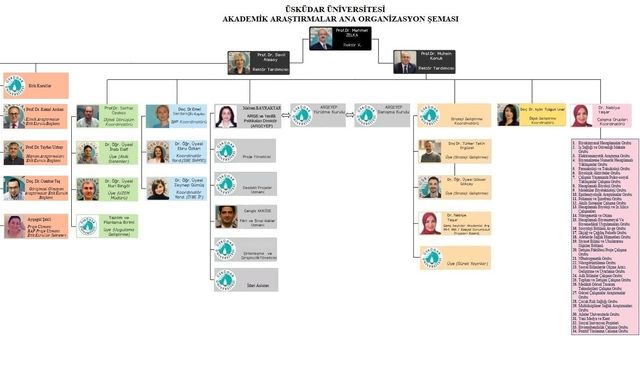 “İsrail yönetimi uzun süredir aradığı fırsatı bulabilir.”