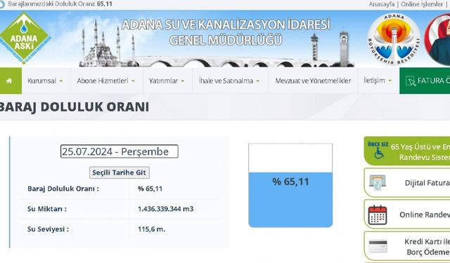 Adana’da Çatalan Barajı doluluk oranı yüzde 65,11’e düştü