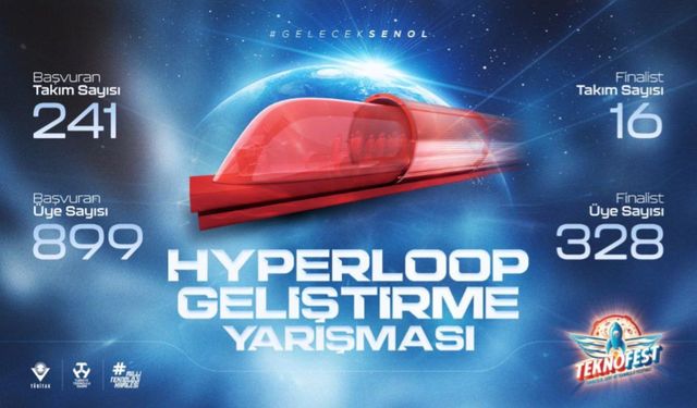 Geleceğin Ulaşım Teknolojileri Hyperloop Geliştirme Yarışması Başladı