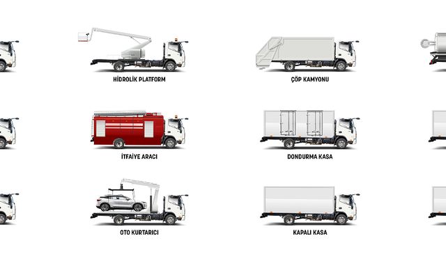 Yeni Bmc 417 Yollara Çıktı