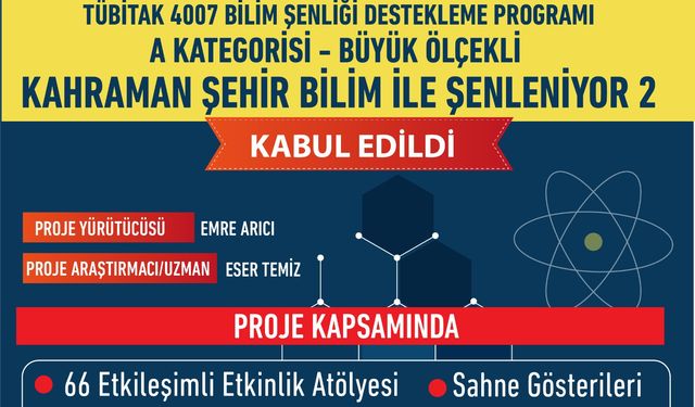 Kahramanmaraş’tan Tübitak 4007’den 3 Büyük Proje Başarısı
