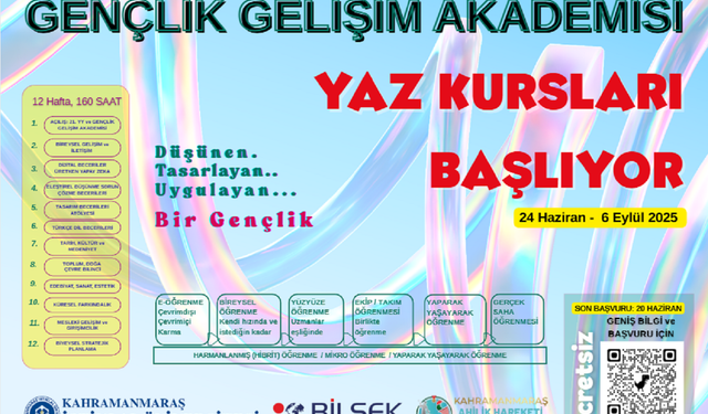 Gençlik Gelişim Akademisi Başlıyor!