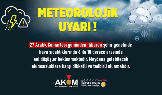 Kahramanmaraş'ta soğuk hava uyarısı