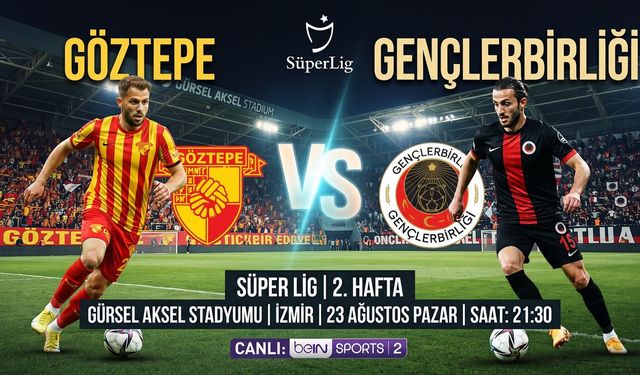 Göztepe - Gençlerbirliği Maçı Ne Zaman, Saat Kaçta, Hangi Kanalda? İşte Muhtemel 11'ler ve Maç Detayları