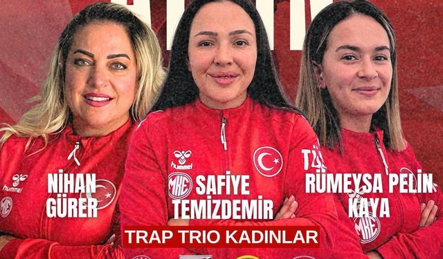 Kahramanmaraşlı Milli Sporculardan Avrupa Şampiyonluğu!