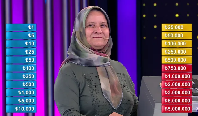Var Mısın Yok Musun’da 1 milyon 400 bin TL’lik kazanç! Naciye Şahin’in kararı geceye damga vurdu