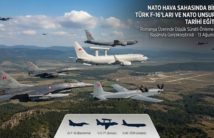 NATO Hava Sahasında Bir İlk! Türk F-16’ları Havalandı, Tarihi Eğitim Gerçekleştirildi