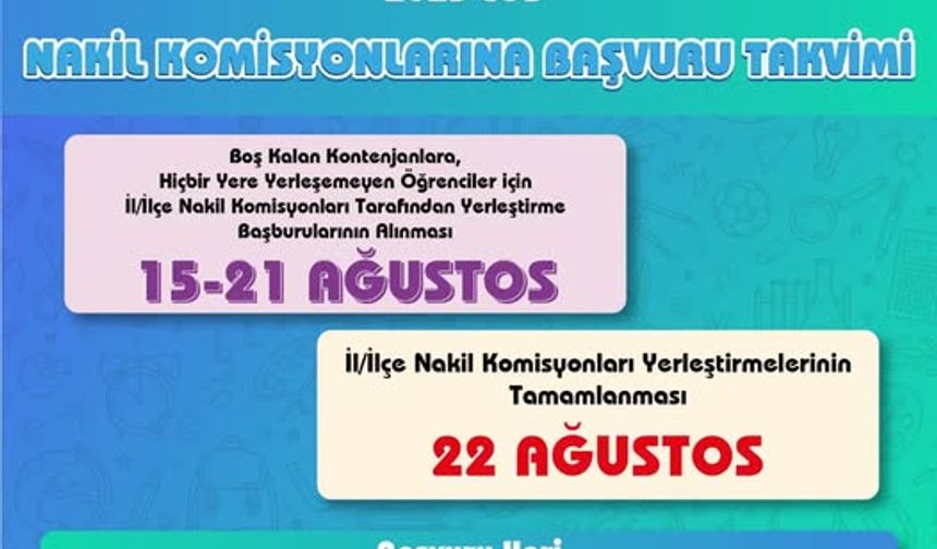 2025 LGS Nakil Komisyon Başvuruları Başladı