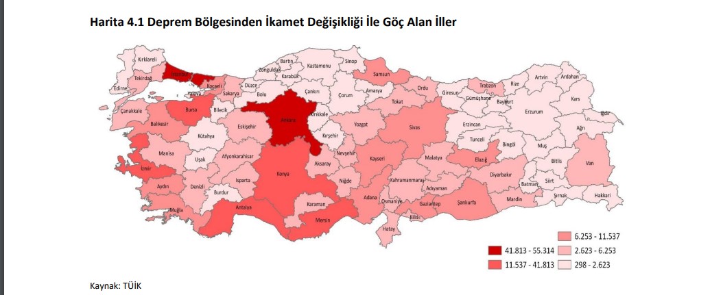 Kahramanmaraş Depremi Sonrası Ankara Göç Merkezi Oldu!