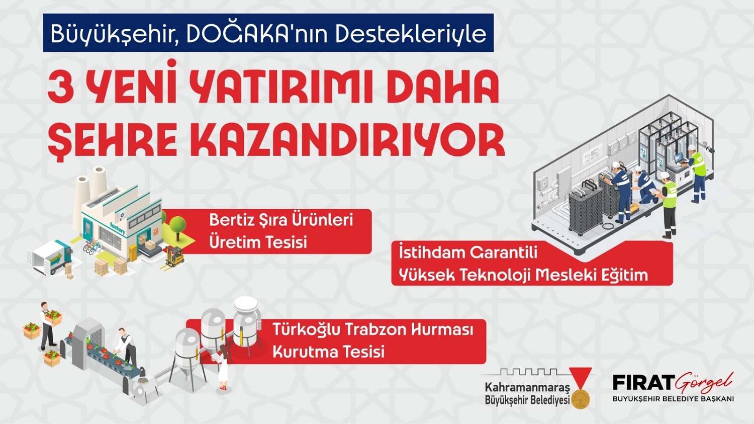 Büyükşehir, Doğaka’nın Destekleriyle 3 Yeni Yatırımı Daha Şehre Kazandırıyor (3)