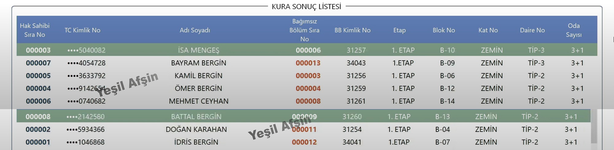 Çomudüz Mahallesi