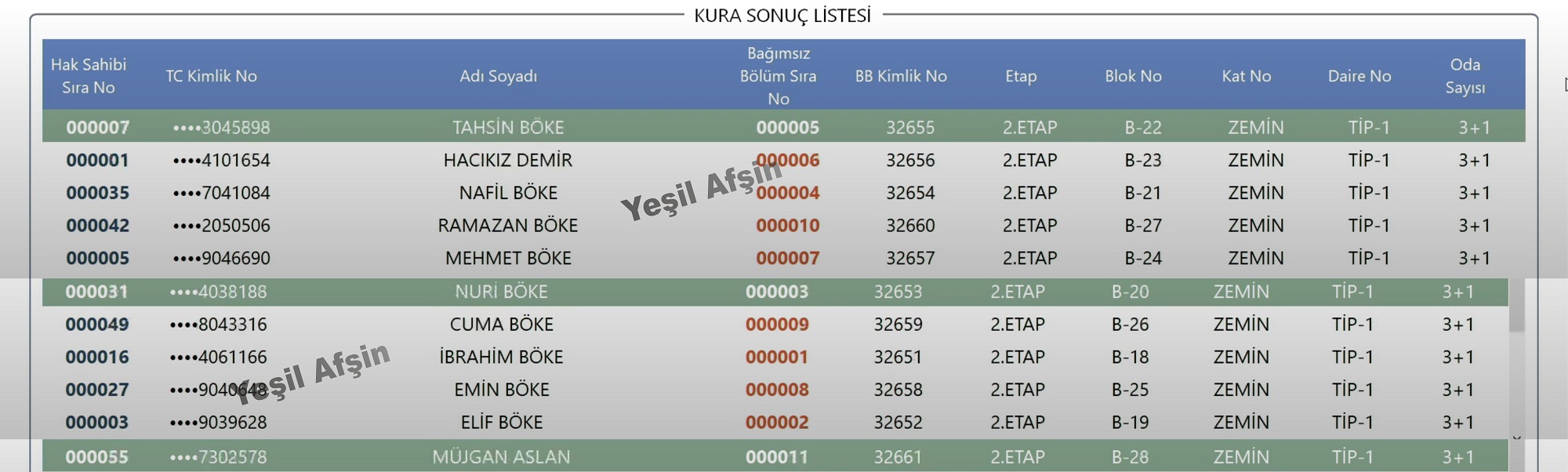 Kabaağaç Mezra