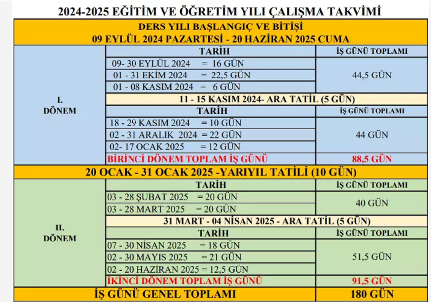 Yarıyıl Tatili Sona Eriyor