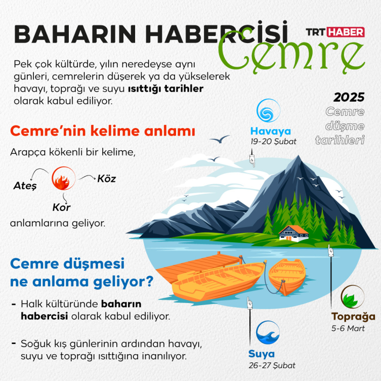 Cemre 2025 (1)