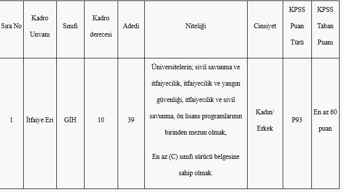 Ekran Görüntüsü 2025 02 26 131844