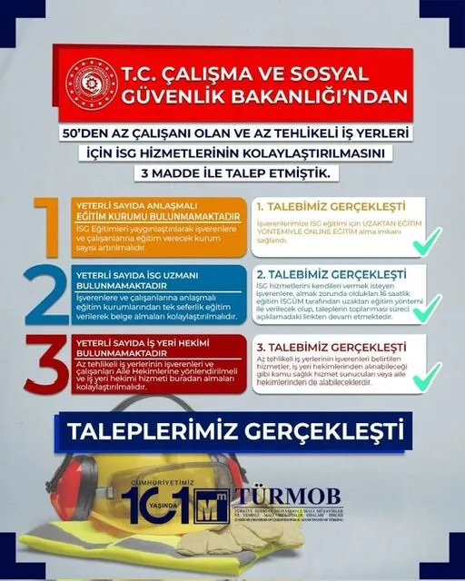 Kahramanmaraş’ta İş Sağlığı Ve Güvenliği Hizmetlerinde Kolaylık Dönemi1