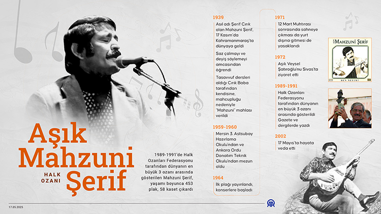 Aşık Mahzuni Şerif1
