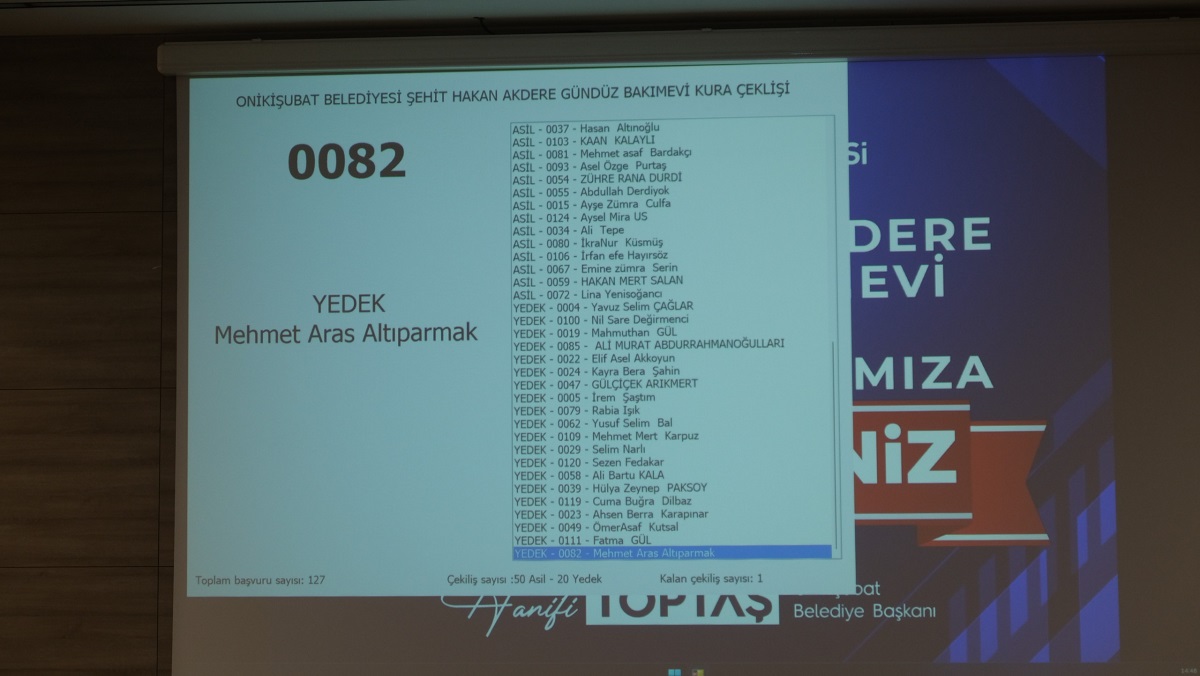 Onikişubat Belediyes (1)