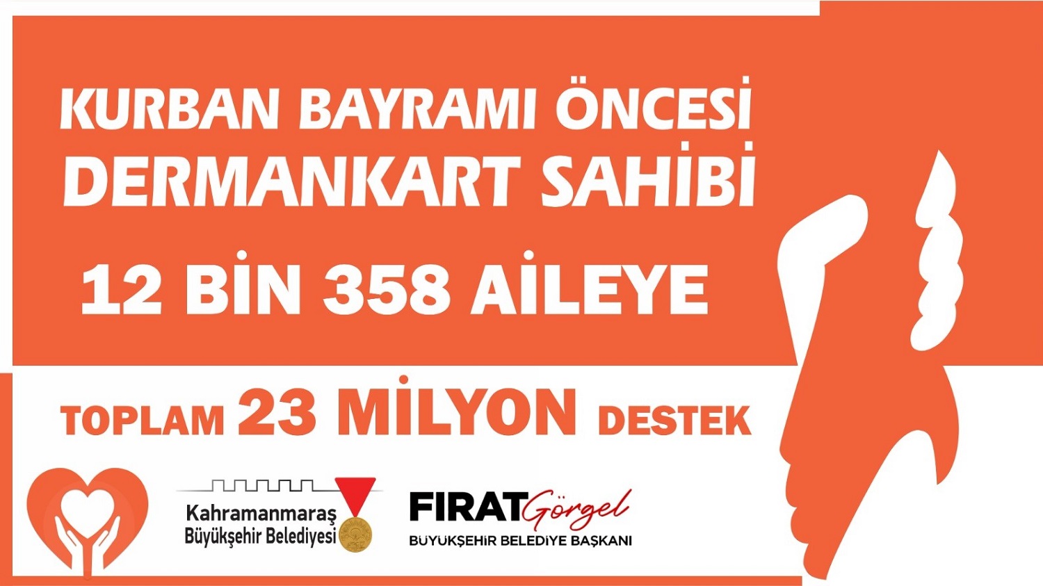 Büyükşehir’den Bayram Öncesi 12 Bin 358 Aileye 23 Milyon Tl Destek (1)