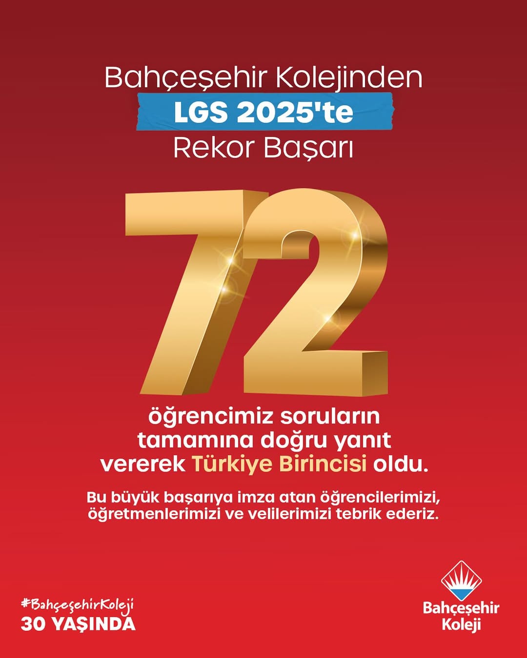 Bahçeşehir Koleji Elbistan Kampüsünde Lgs Başarısı Artık Gelenek! (2)