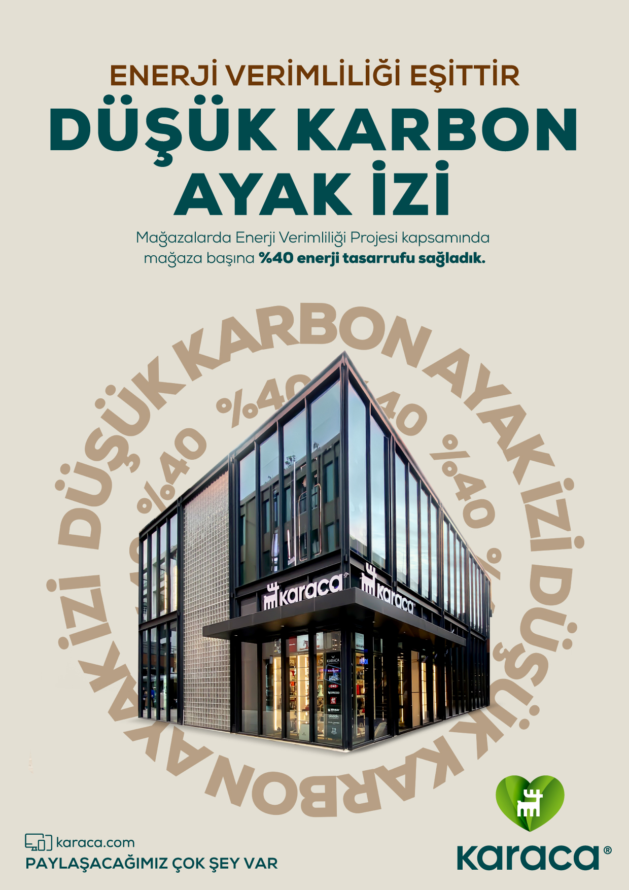 Karaca 2024 Sürdürülebilirlik Raporunu Yayınladı2