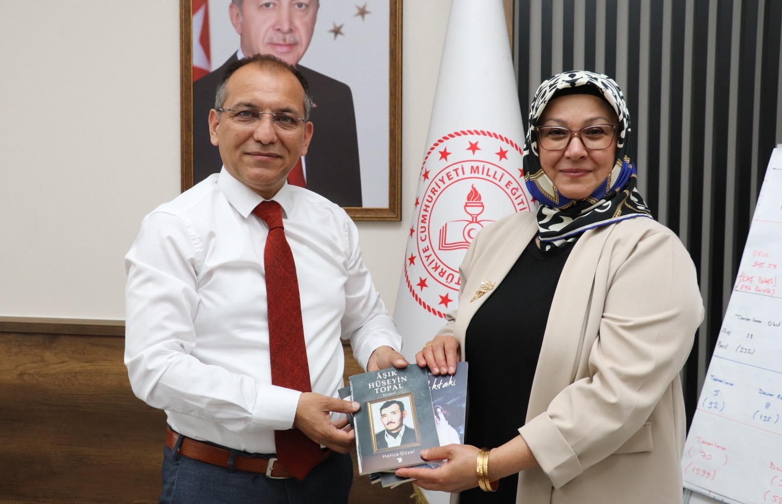 Ögçad Derneği'nden İl Millî Eğitim Müdürü Baydur'a Ziyaret1