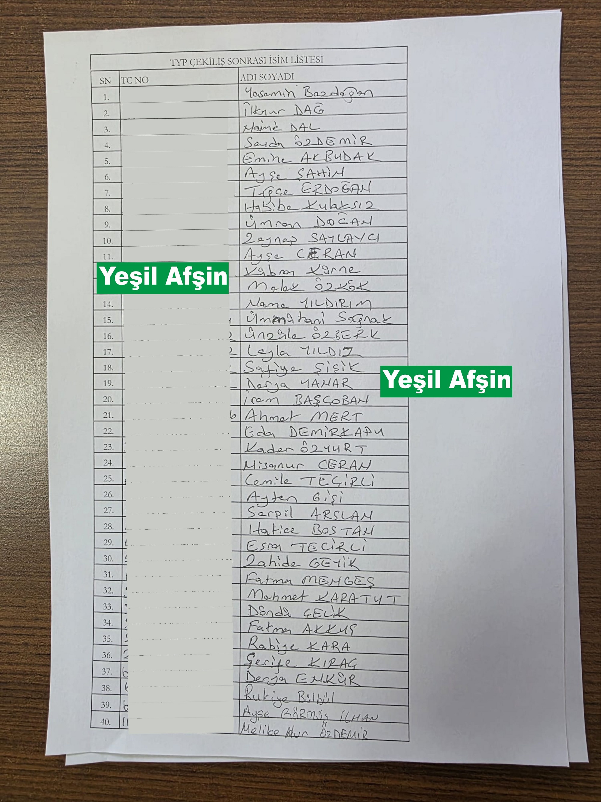 Typ Çekilişi
