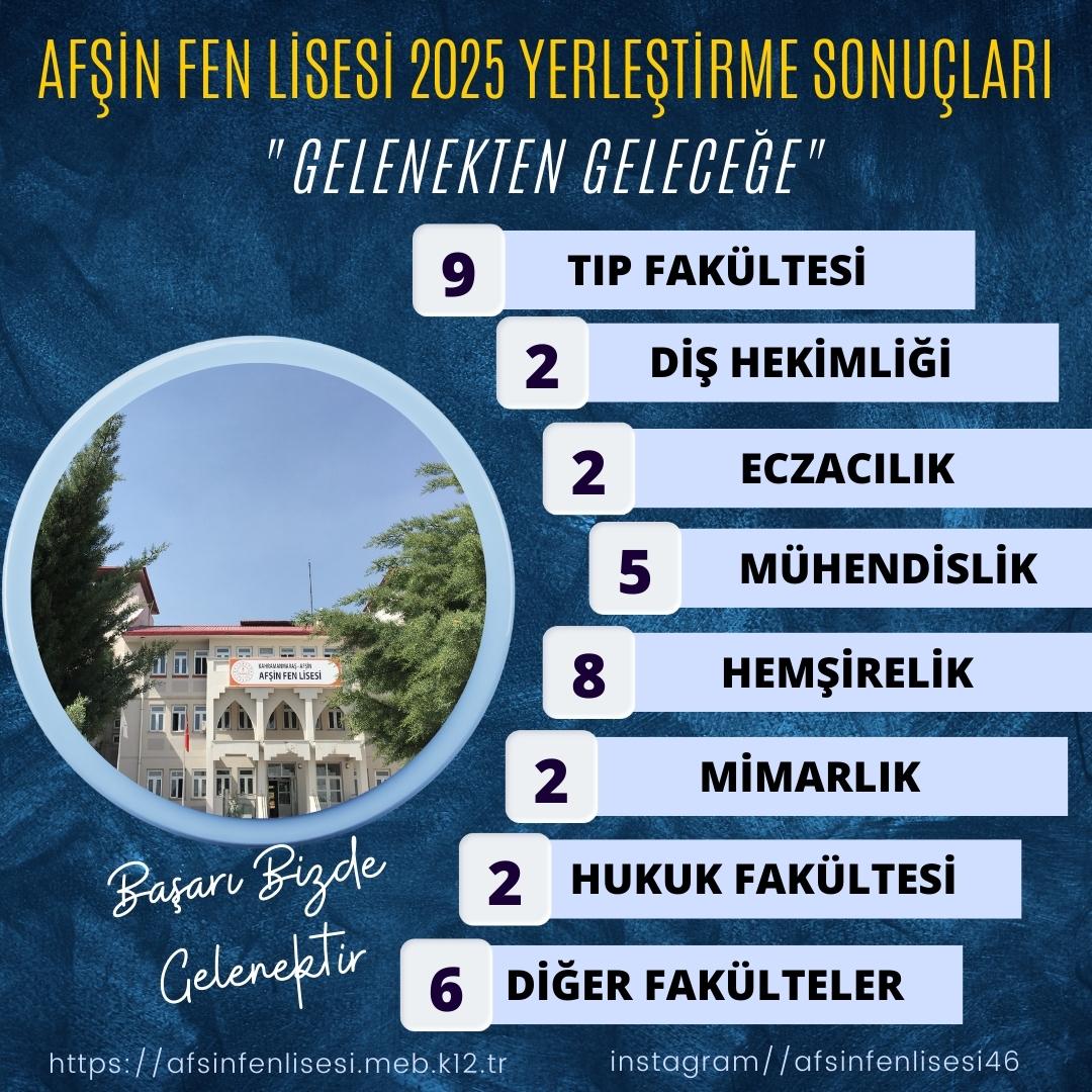 Afşin Fen Lisesi’1