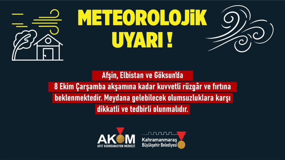 Afşin’de Kuvvetli Fırtına Uyarısı!-2