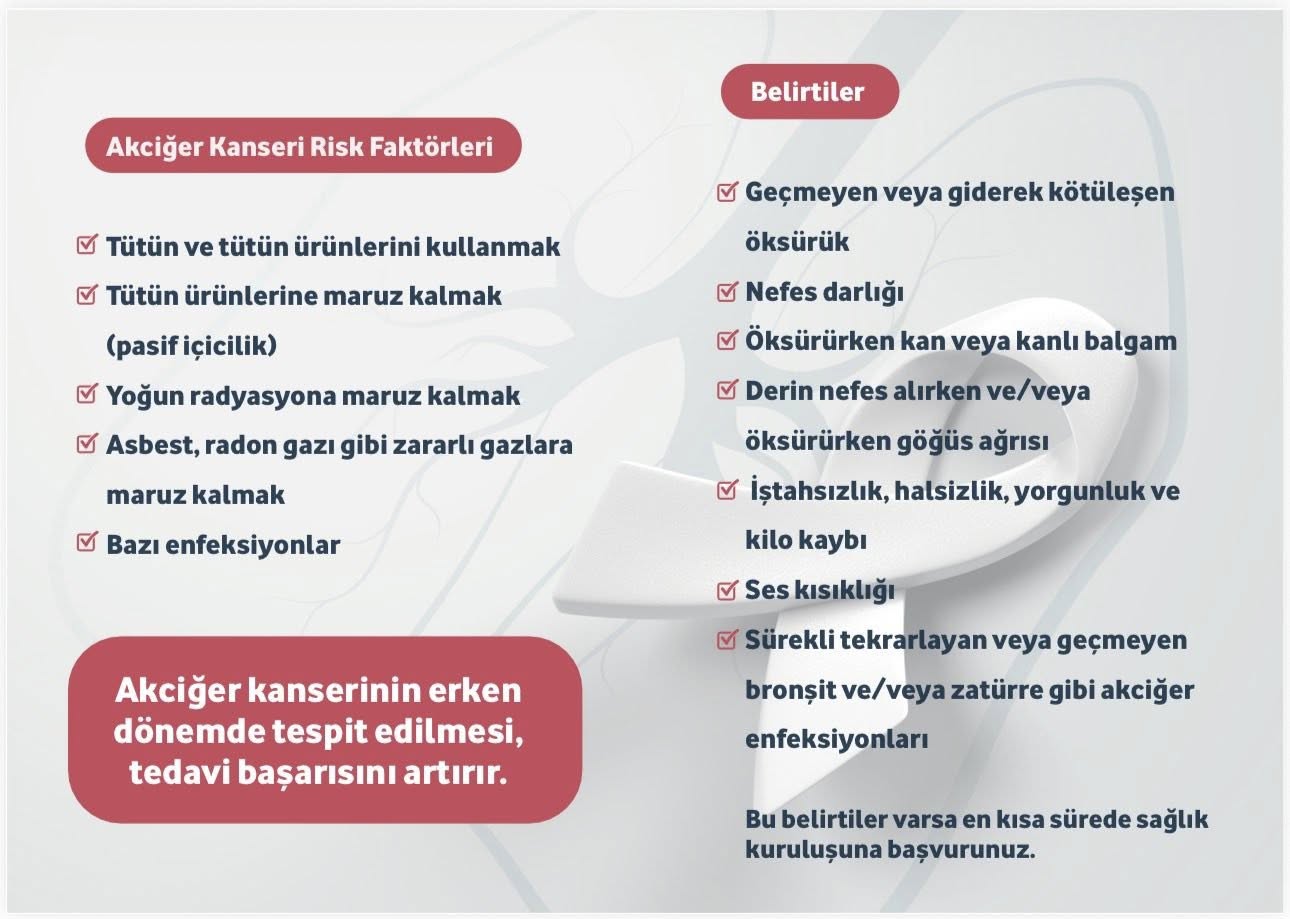 Akciğer Kanserinde Erken Teşhis Hayat Kurtarıyor 2